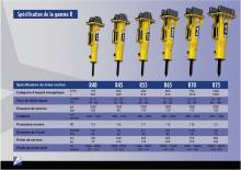 BRH MONTABERT ARROWHEAD 13